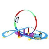 探秘亚马逊热销电动轨道车 3星以上遥控玩具深度解析